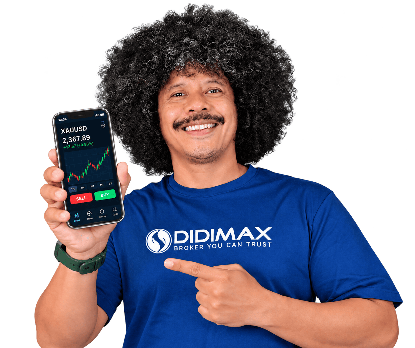 Visual smartphone trading dan grafik pasar