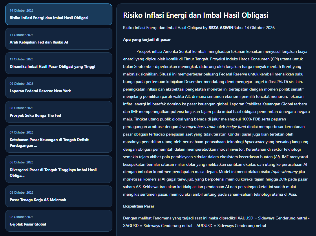 Tampilan Market News